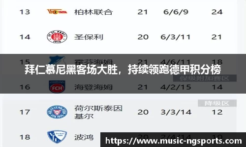 拜仁慕尼黑客场大胜，持续领跑德甲积分榜