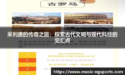 米利唐的传奇之旅：探索古代文明与现代科技的交汇点